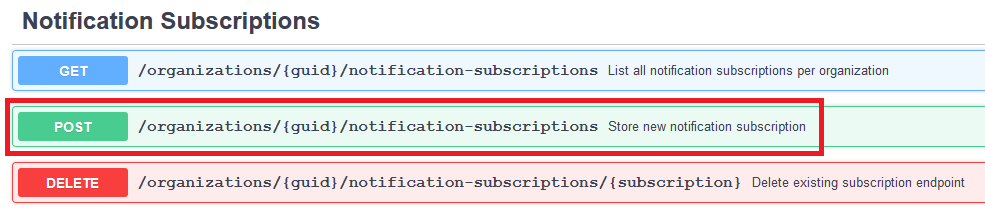 Store New Notification